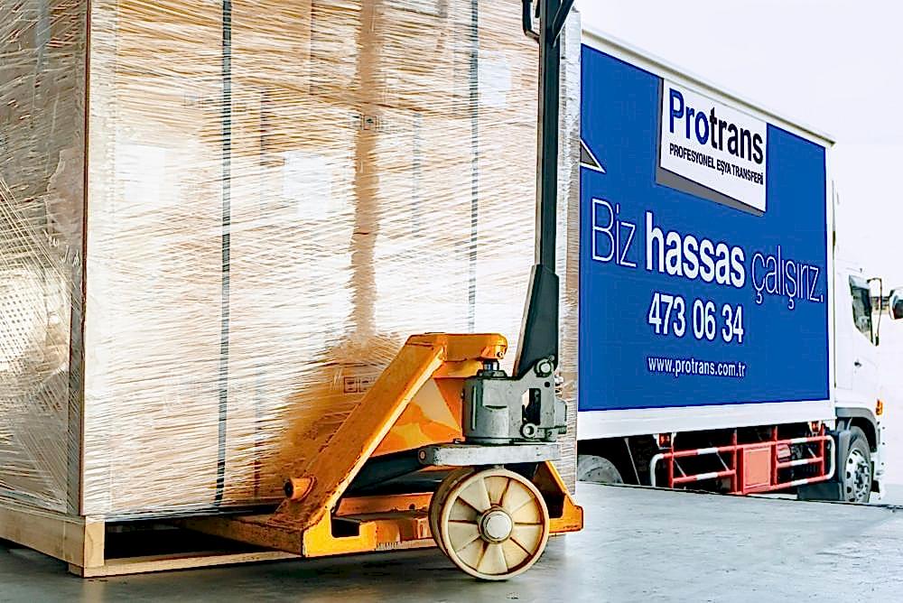 Ambalajlama, Paketleme ve Paletleme